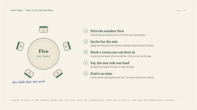 How to Host a Founder Dinner That People Come Back To